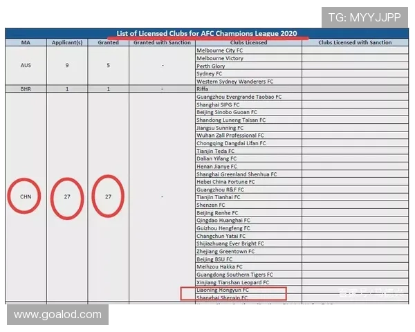 换人未获许可入场的规则和判罚到底有多严苛？