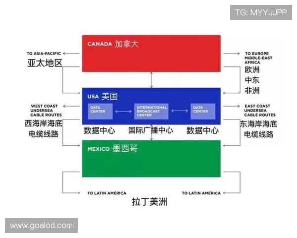 2026世界杯加拿大国家队赛程预测与出线形势分析 2026世界杯加拿大国家队赛程预测与出线形势分析