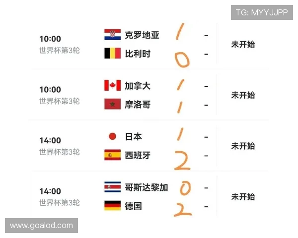 西班牙2026世界杯小组赛赛程解析及出线形势预测