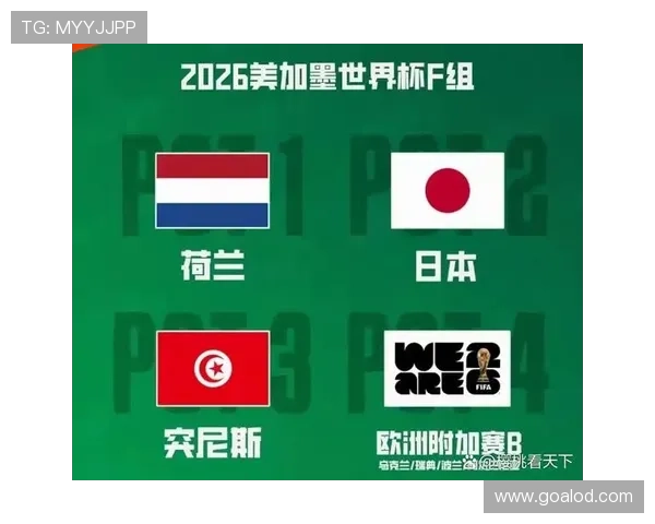 突尼斯冲击2026美加墨世界杯：出线前景与阵容预测