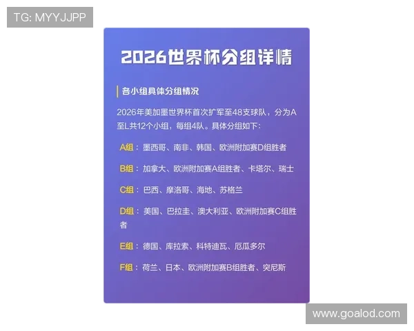 奥地利冲击2026世界杯前景分析 阵容短板或成晋级关键